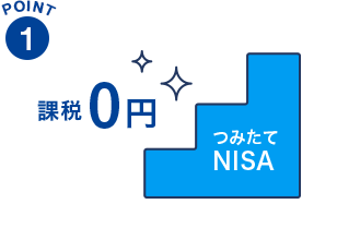 つみたてNISAは課税0円