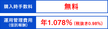 購入時手数料 無料